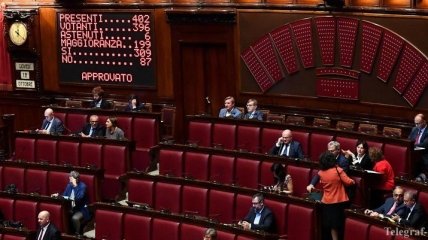В Италии парламент поддержал новую выборную систему