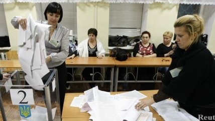 ЦИК утвердила смету на внедрение видеонаблюдения на выборах