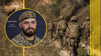Іван Козін
