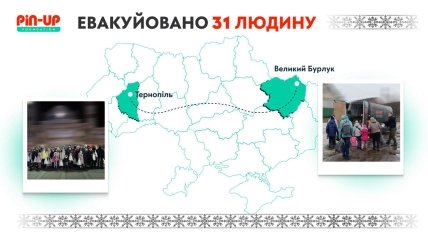 PIN-UP Foundation эвакуировал с Харьковщины три детских дома