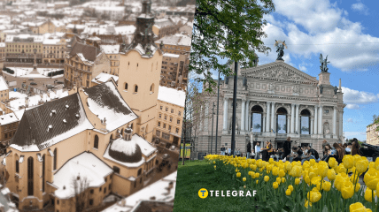 Погода во Львове