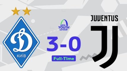 Динамо разгромило Ювентус и пробилось в 1/8 финала Юношеской Лиги УЕФА
