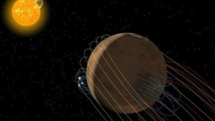 Космический аппарат MAVEN нашел у Марса закрученный магнитный "хвост"