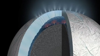 На спутнике Сатурна начали "пересыхать" гейзеры 