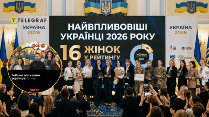 Рейтинг приурочений до початку нового навчального року