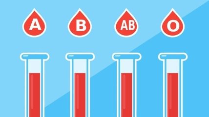 Научный прорыв: канадские ученые создали универсальную донорскую кровь