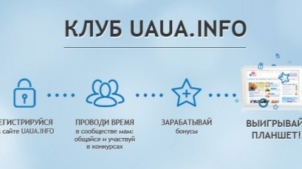 Итоги второго этапа программы лояльности UAUA.info