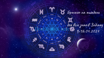 Астрологічний прогноз на тиждень з 9 по 16 квітня для всіх знаків Зодіаку