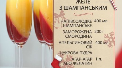 Желе з шампанського від Євгена Клопотенка