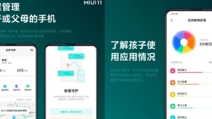 Xiaomi MIUI 11: теперь можно будет контролировать смартфоны своих близких (Фото)