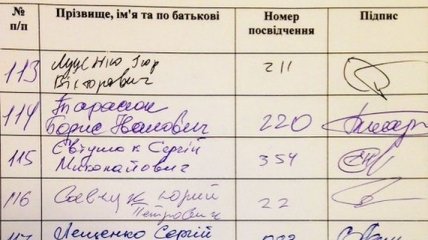 В ВРУ собирают подписи за отставку Виктора Шокина