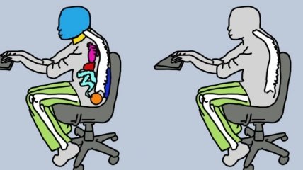 Сидячая работа: как не потерять здоровье в офисе (Фото)