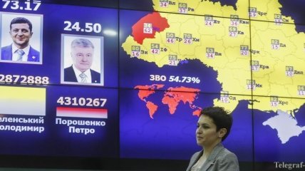 Результаты выборов президента Украины