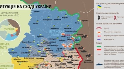 Карта АТО на Востоке Украины по состоянию на 5 сентября