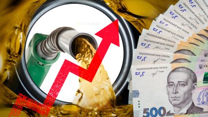 Цены на заправках