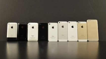 Причины, по которым Apple должна выпустить 4-дюймовый iPhone 6s mini