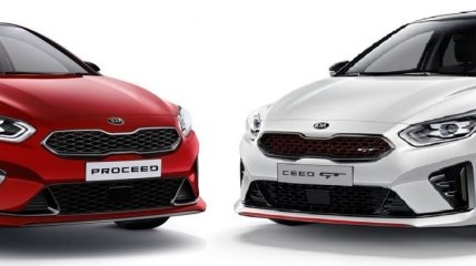 Kia Motors представила новые Ceed GT и ProCeed