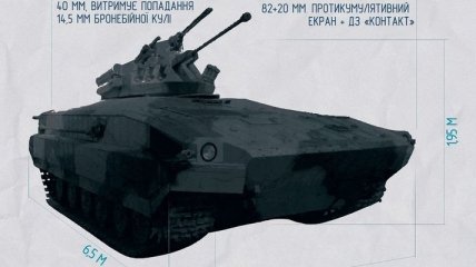 Армия может получить на вооружение отечественный гибрид танка и БМП