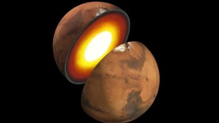 Новая теория происхождения Марса