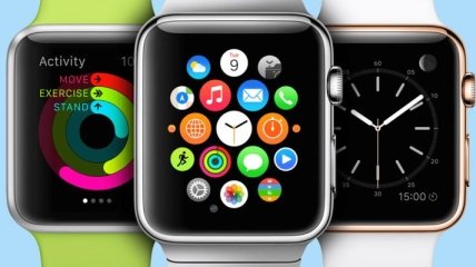 Среднюю стоимость Apple Watch оценили в 529 долларов