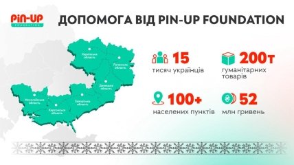 PIN-UP Foundation помог более 15 тыс. украинцев