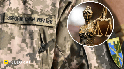 Мобілізація