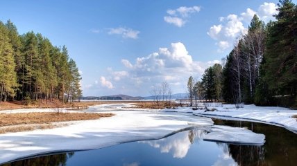 20 января. Приметы дня