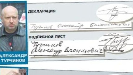Милиция расследует фальсификации подписей депутатов ВР