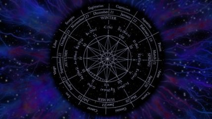 Гороскоп на сегодня, 13 мая 2018: все знаки зодиака