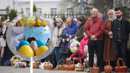 Погода в Україні на Великдень