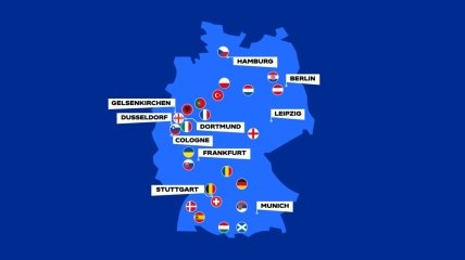 Карта с базами команд на Евро-2024