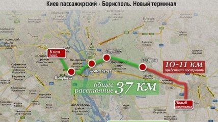 "Воздушный экспресс" между Киевом и МА "Борисполь" получил $52 млн