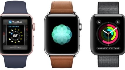 Apple Watch получат новую уникальную функцию (Видео)