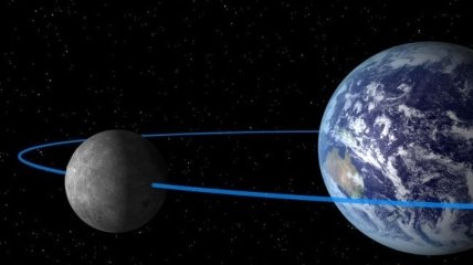 Ученые рассказали, когда Земля может столкнуться с Луной 