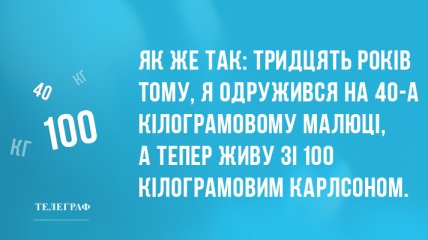 Хвилинка веселощів на цілий день: анекдоти 22 березня