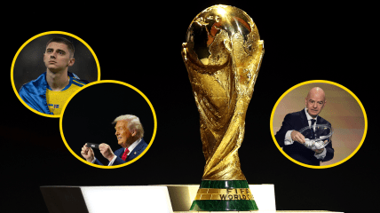 Жеребьевка ЧМ-2026