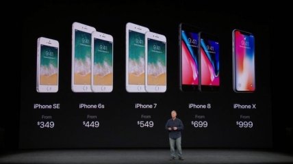 IPhone поколения Х: Что показала Apple на юбилейной презентации (Фото)