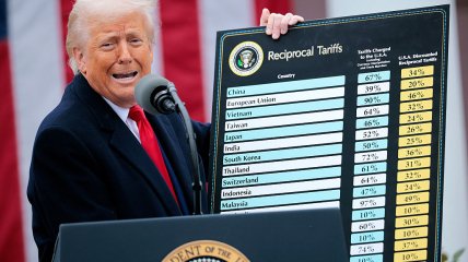 Дональд Трамп ввел тарифы