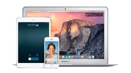 Компьютеры Mac, которые поддерживают Handoff в OS X Yosemite