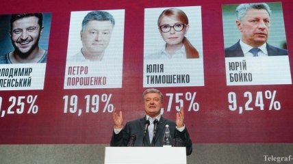 Порошенко со значительным отрывом выиграл выборы в Швейцарии