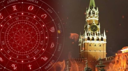 росія зазнає краху — прогноз Дмитра Урануса