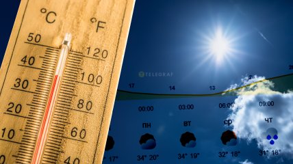 Прогноз погоды