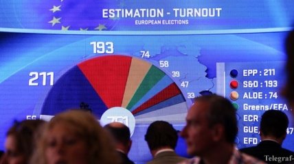 Выборы в Европарламент: кто получил больше всего мест?