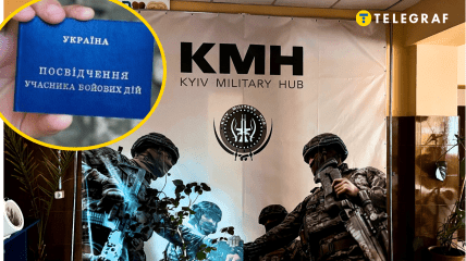 "Киев милитари хаб"