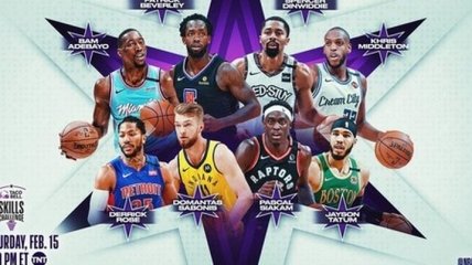 Учасники конкурсу майстерності Вікенда всіх зірок НБА