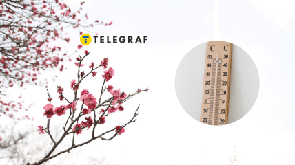 Погода в Киеве