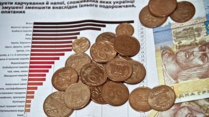 С ноября ожидается ускорение темпов инфляции