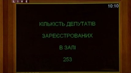 Рада відкрилась, у залі - 253 депутати