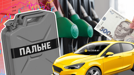 Цены на АЗС