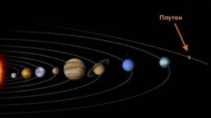 Ученые: Не исключено, что на Плутоне возможно зарождение жизни
